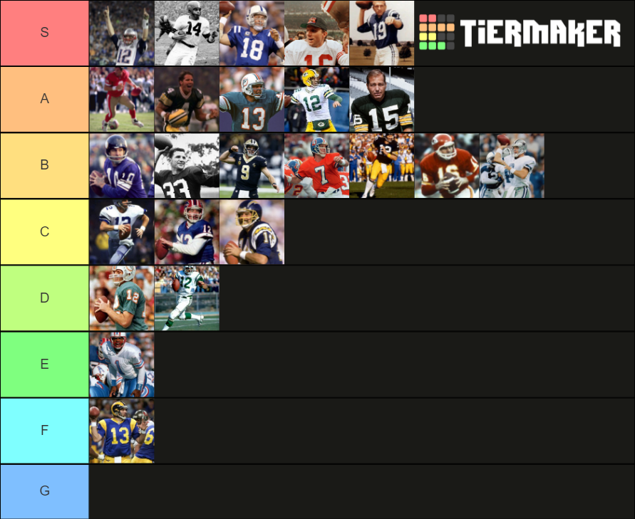 Best Quarterbacks Of All Time Tier List (Community Rankings) - TierMaker