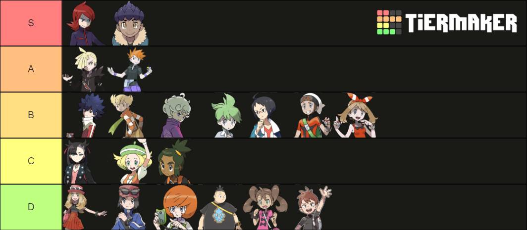 All Pokemon Rivals Gen I-VIII Tier List (Community Rankings) - TierMaker