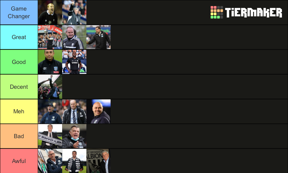 West Brom Managers Tier List Rankings) TierMaker