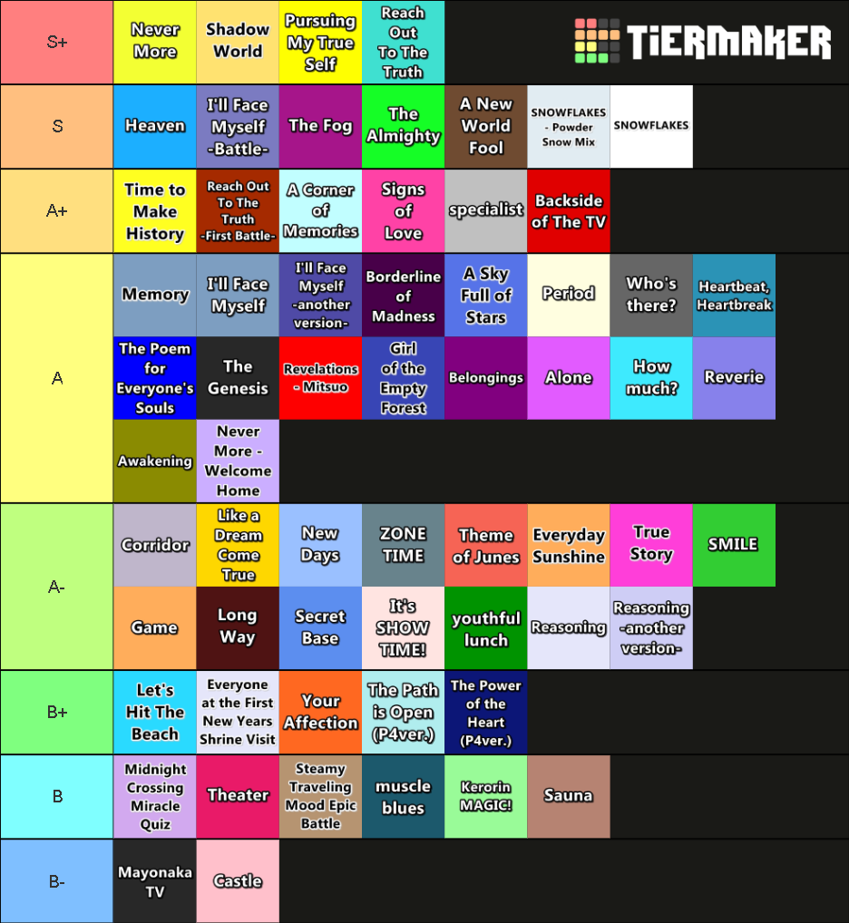 Persona 4 & Golden music Tier List (Community Rankings) - TierMaker