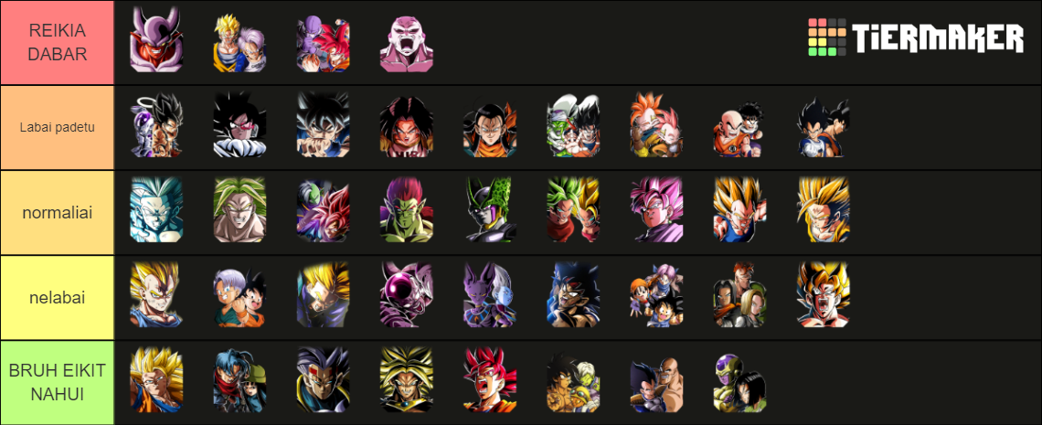 Dokkan Battle Summonable LR (October 2023) Tier List (Community ...