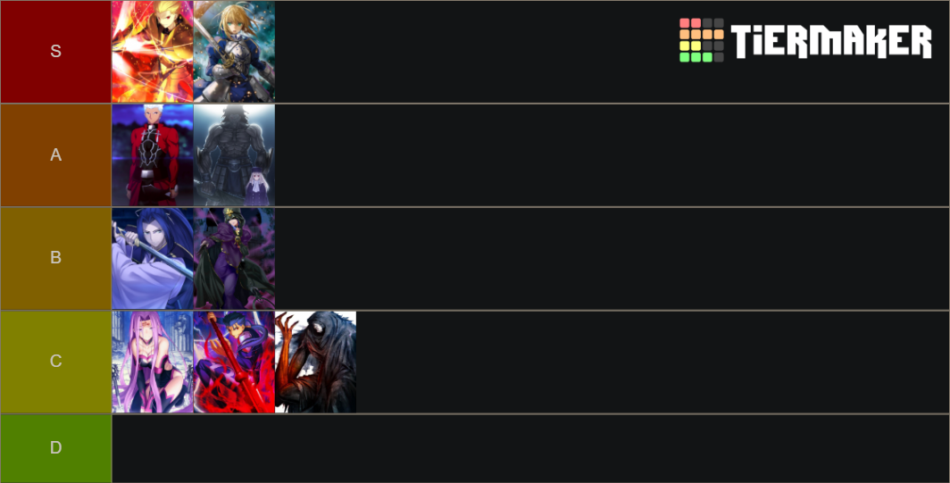 Fate Stay Night Servant Tier List Rankings) TierMaker