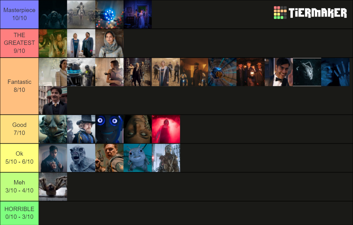 Complete Ranking Of Jodie's Doctor Who Tier List (Community Rankings ...