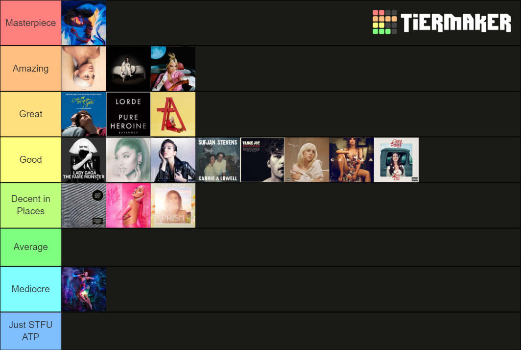 Music Tier List Community Rankings TierMaker