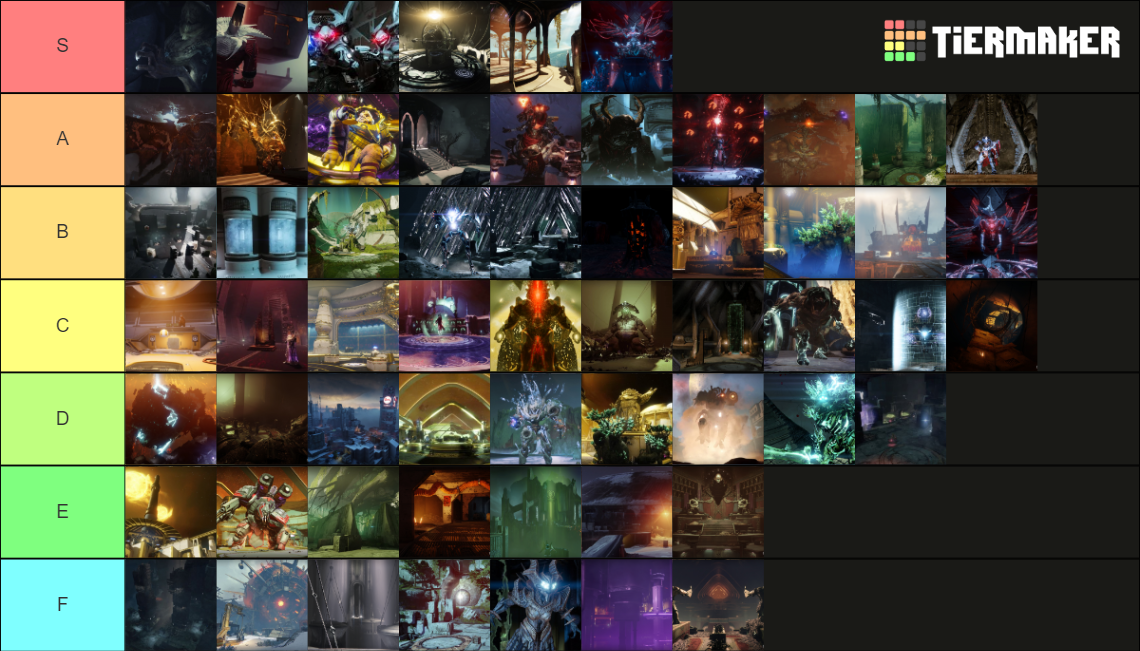 Destiny 1 & 2 Raid Encounters (2022) Tier List (Community Rankings ...