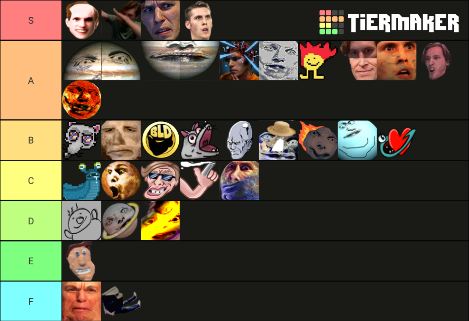 Jerma Emotes Tier List Rankings) TierMaker