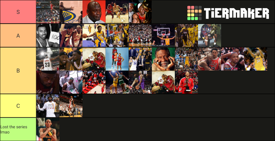 Nba Iconic Photos Tier List Community Rankings Tiermaker My Xxx Hot Girl