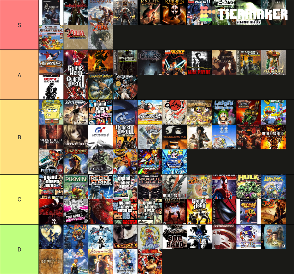 6th Generation Games Tier List Rankings) TierMaker