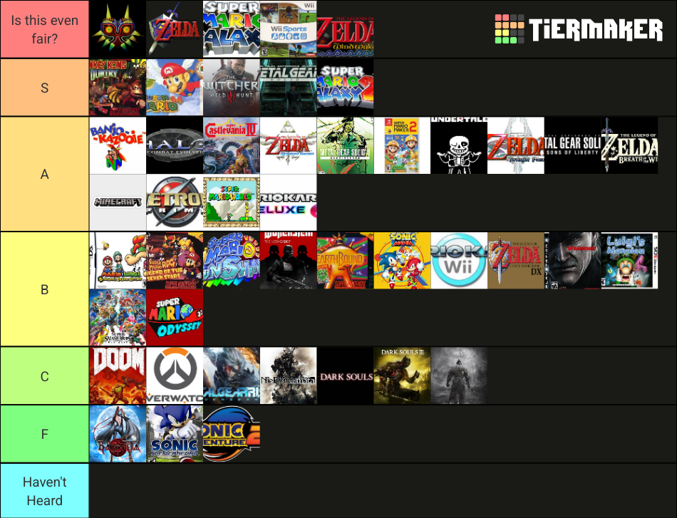 Ultimate Video Game Soundtrack V1.0 Tier List Rankings
