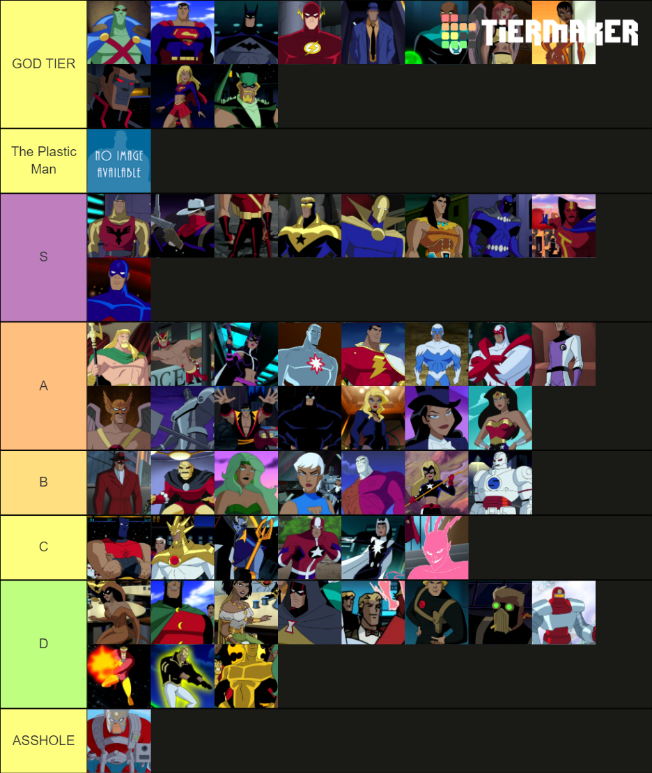 Dcau Justice League Unlimited Heroes Tier List Community Rankings Tiermaker 