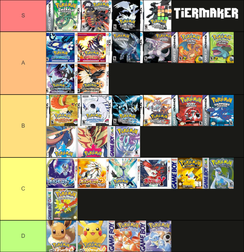 Pokemon Main Series Games Tier List (Community Rankings) - TierMaker