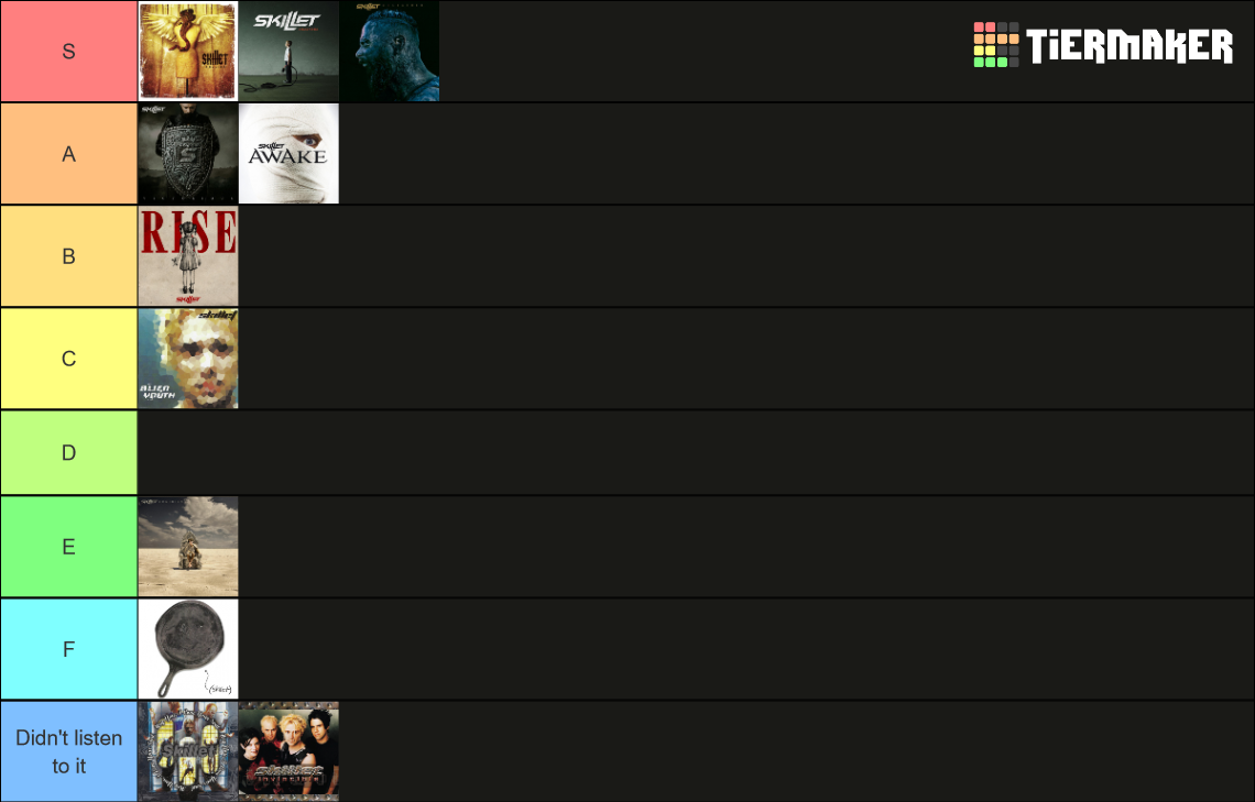 Skillet Album Tier List Rankings) TierMaker