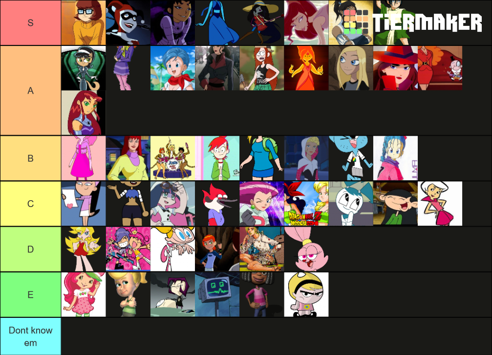 hot female cartoon characters Tier List (Community Rankings) - TierMaker