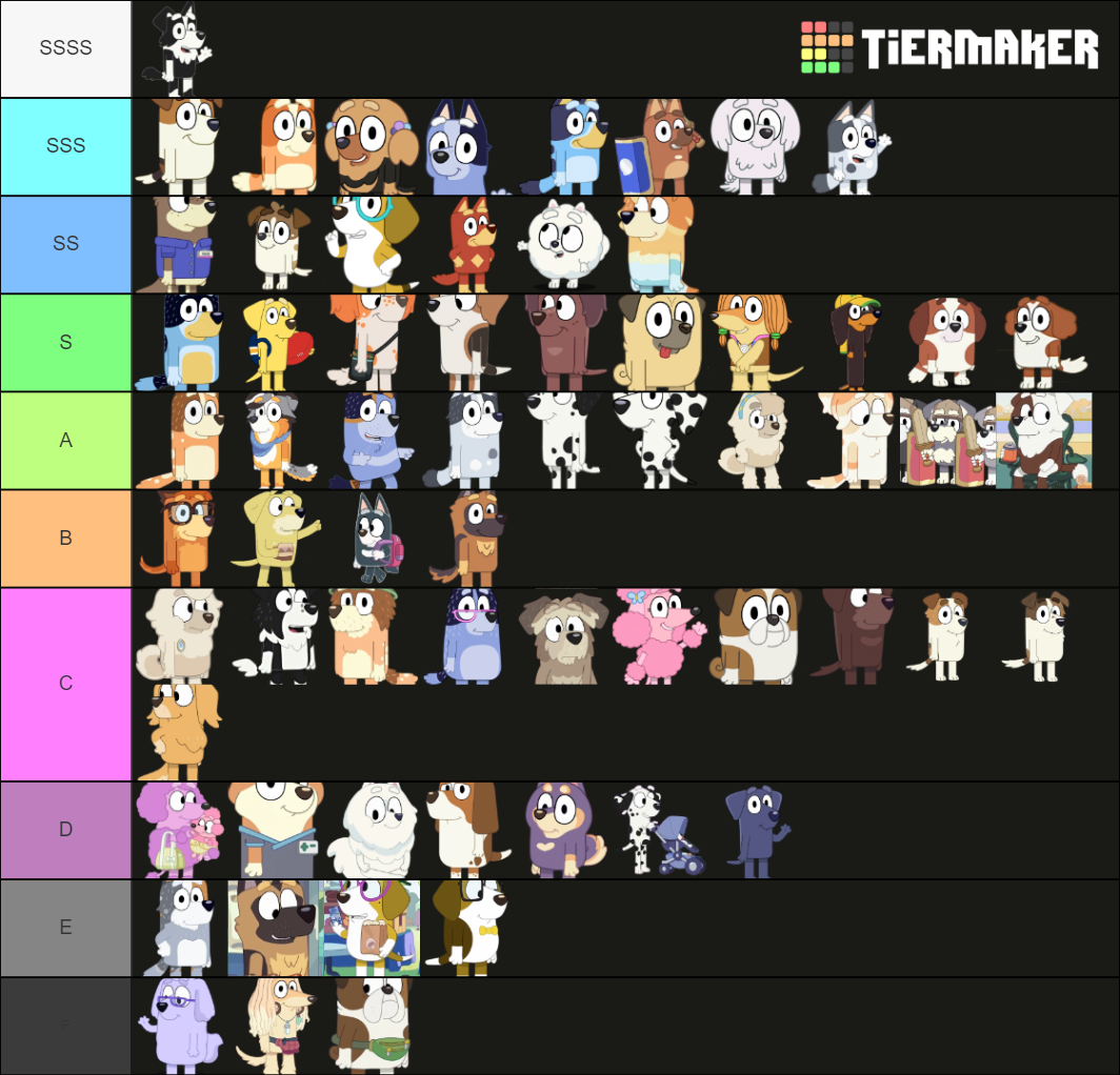 bluey-characters-seasons-1-and-2-tier-list-community-rankings