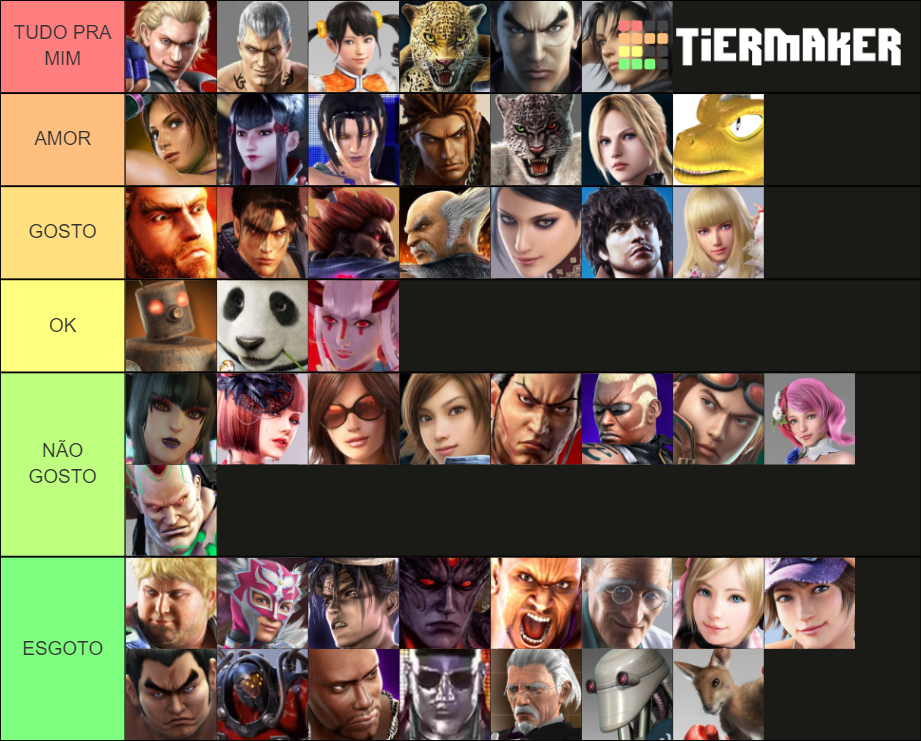 TEKKEN Characters Tier List Rankings) TierMaker