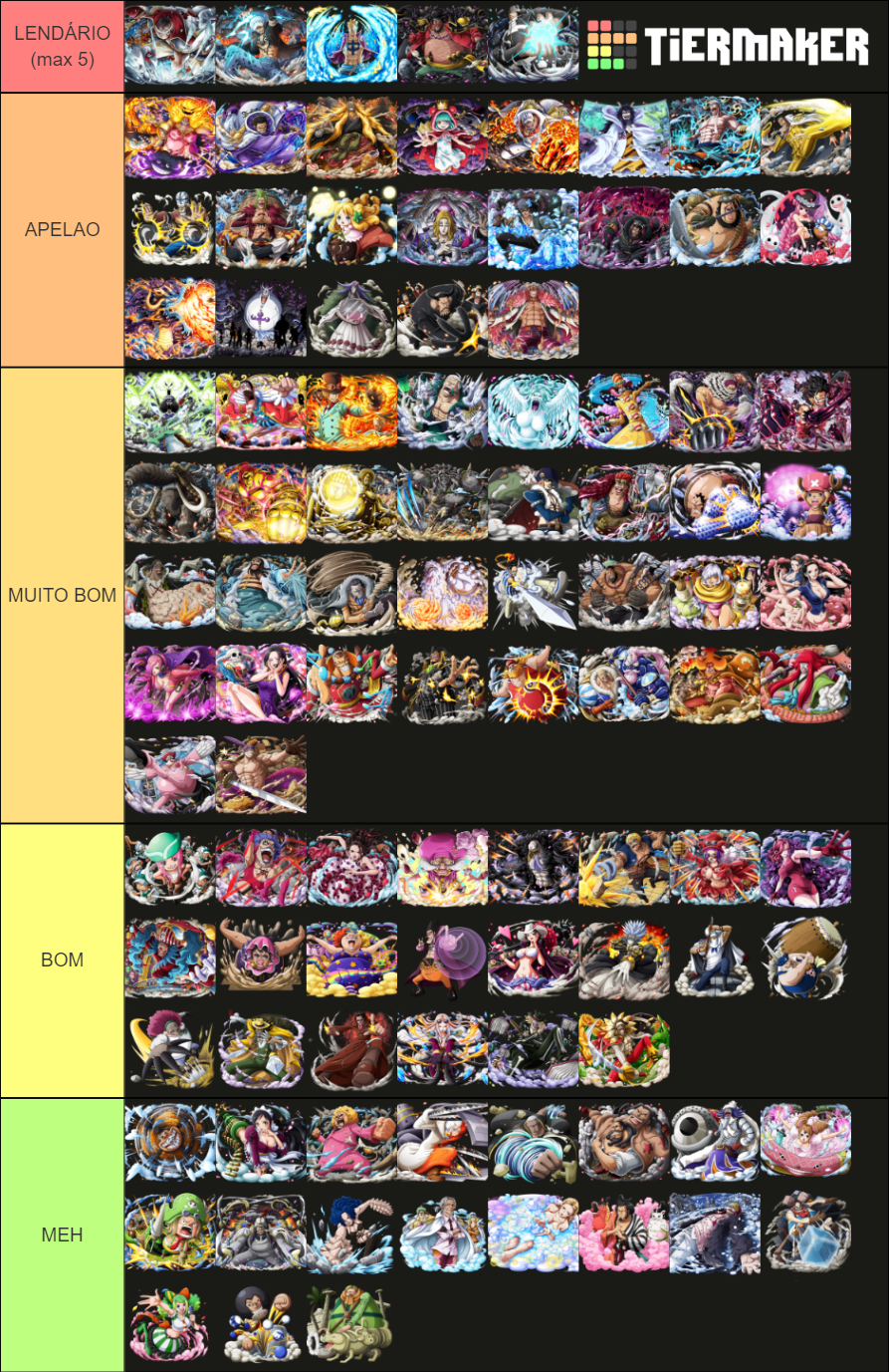 OnePiece Devil Fruit (Updated to Act 1 of Wano) Tier List