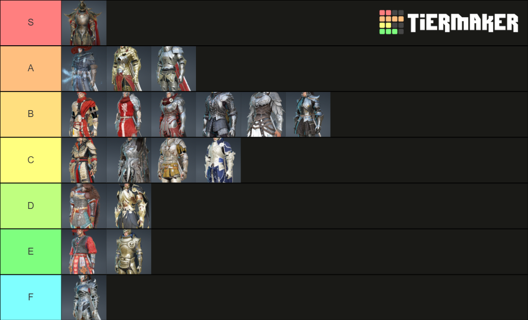 BDO Warrior outfit Tier List Rankings) TierMaker