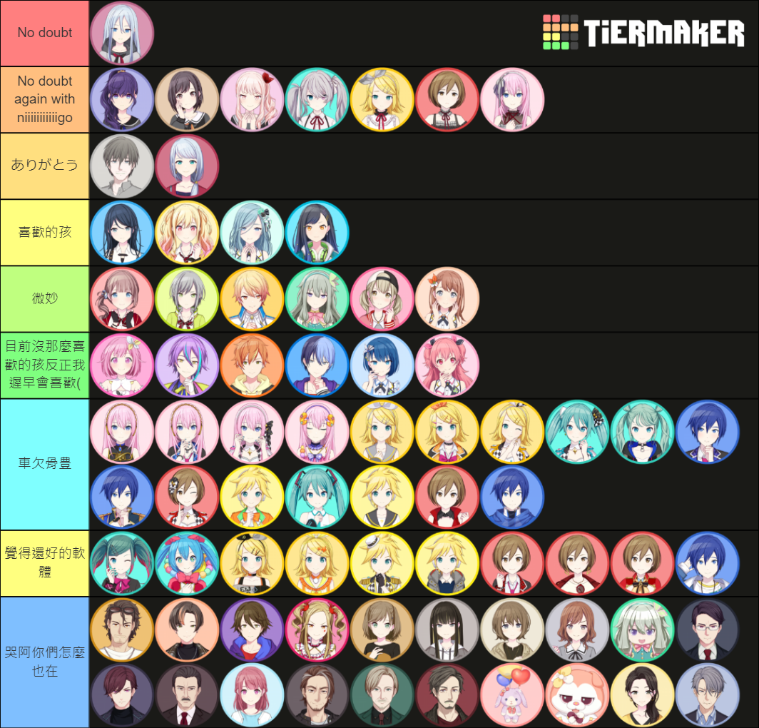 Project Sekai Colorful Stage Characters Tier List (Community Rankings ...