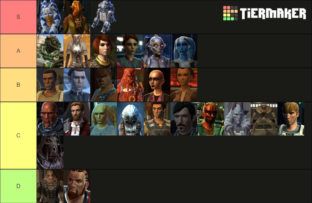 SWTOR Companions Tier List (Community Rankings) - TierMaker