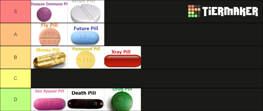 Super Power Pills Tier List (Community Rankings) - TierMaker