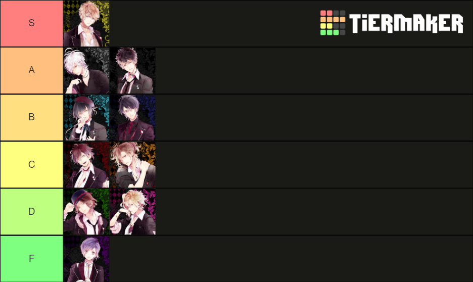 diabolik-lovers-tier-list-community-rankings-tiermaker