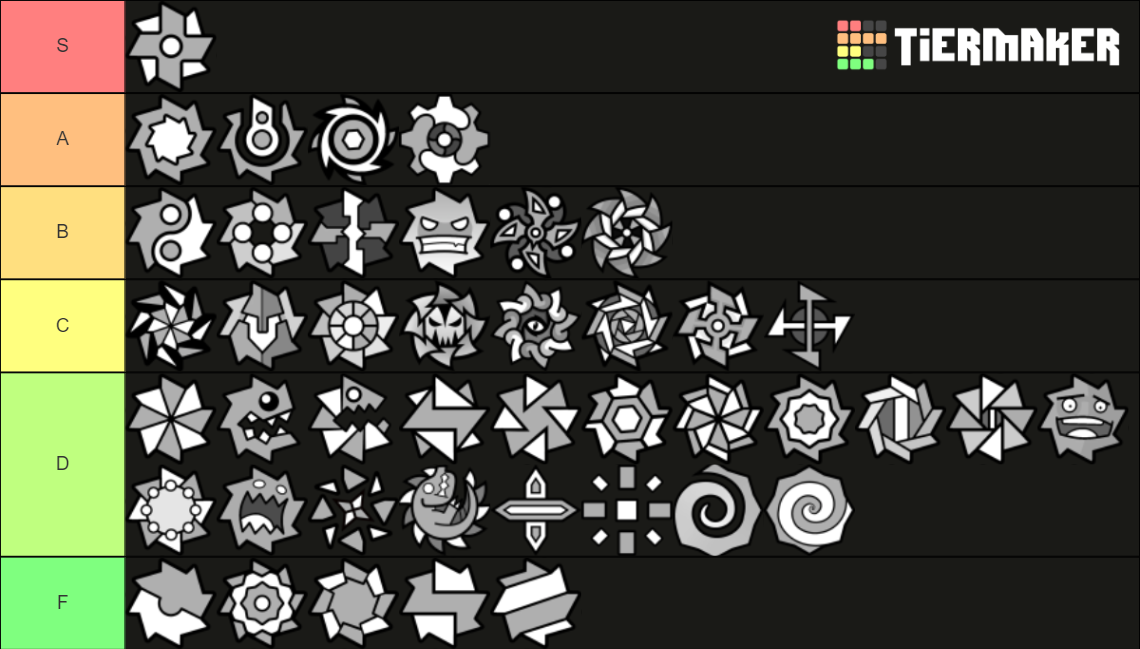 Geometry Dash balls list Tier List (Community Rankings) - TierMaker