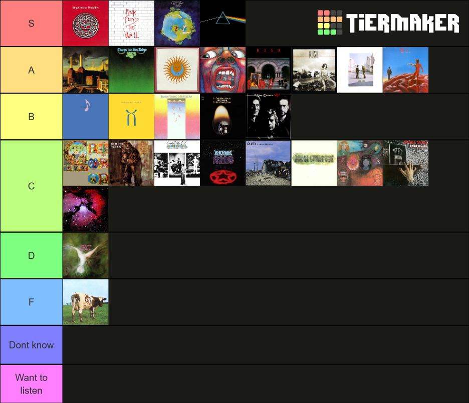 progressive-rock-studio-albums-tier-list-community-rankings-tiermaker