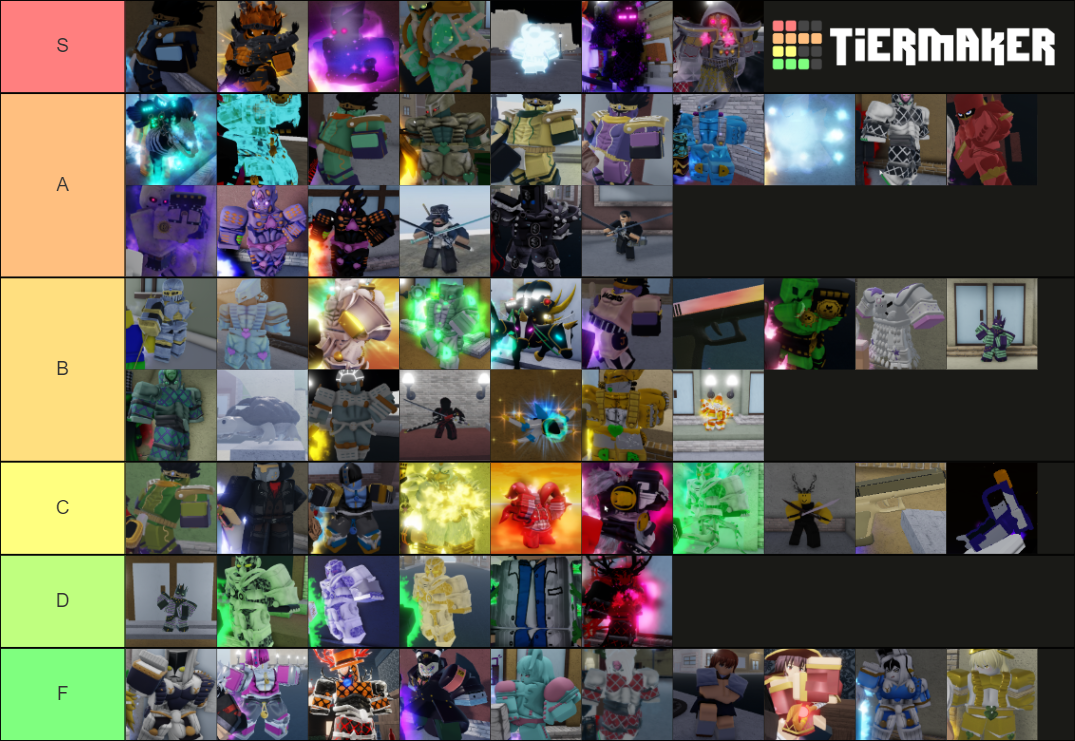 YBA Skins - Halloween Event Tier List (Community Rankings) - TierMaker