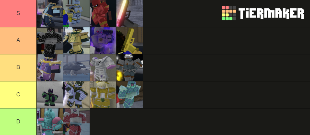 YBA Skins Tier List (Community Rankings) - TierMaker