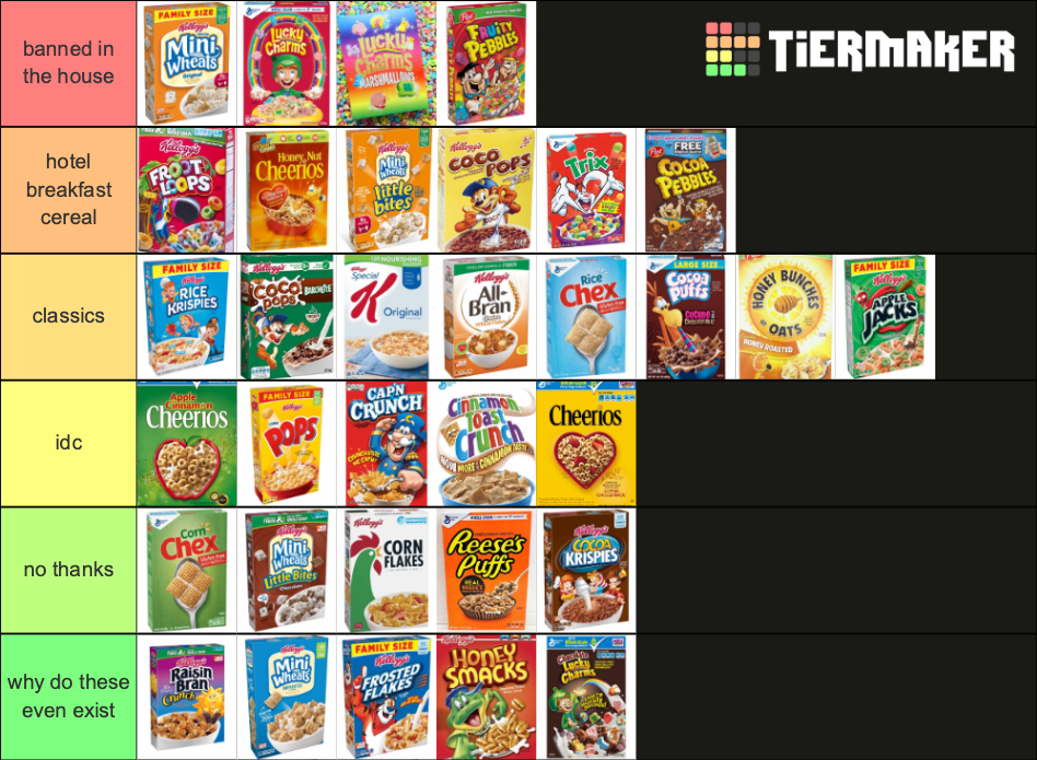 Supreme Breakfast Cereal Tier List (Community Rankings) - TierMaker