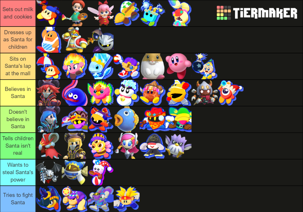 Kirby Star Allies All Playable Characters Tier List Community Rankings Tiermaker 3019