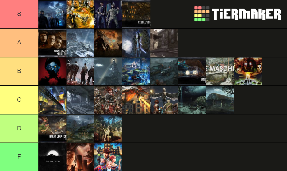 call of duty map teirs Tier List (Community Rankings) - TierMaker