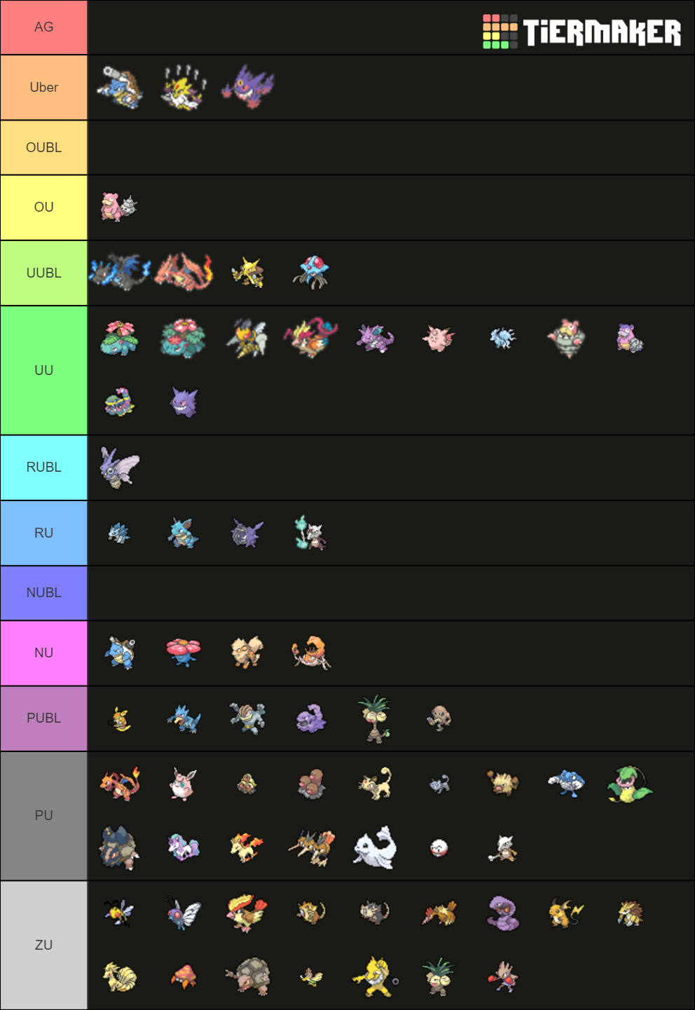 All Fully Evolved Pokemon Tier List Community Rankings Tiermaker 