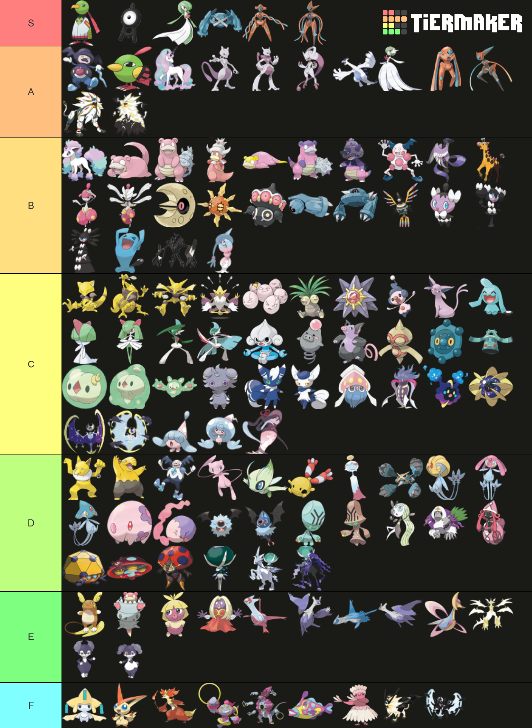 Psychic Type Pokémon Tier List Community Rankings TierMaker