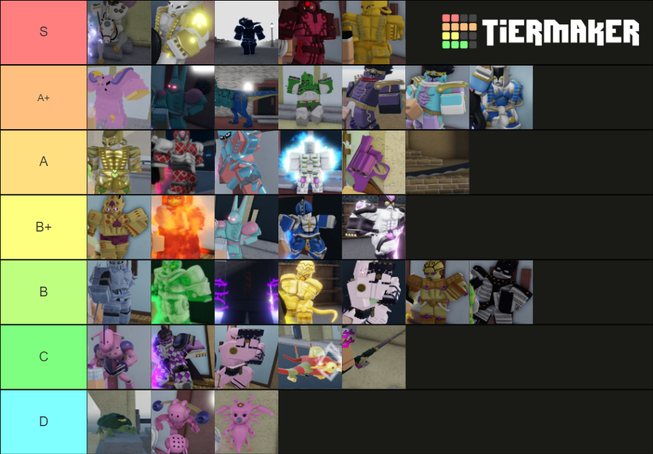 Yba Stand Tier List (red Hot Chili Pepper Update) Tier List (community 