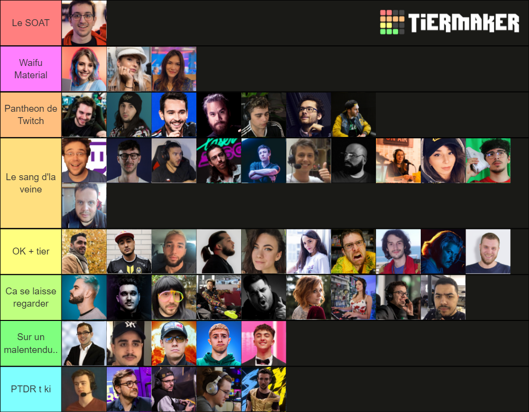 Streamer Zevent Tier List Rankings) TierMaker