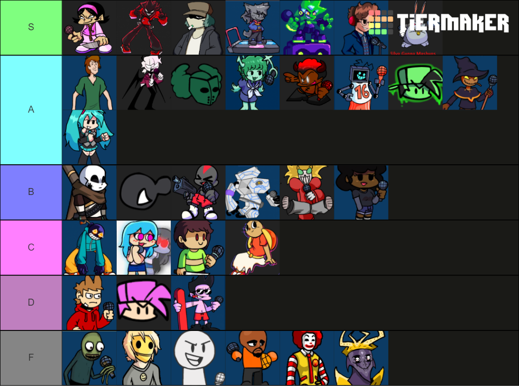 Frida Night Funkin Mods Tier List (Community Rankings) - TierMaker