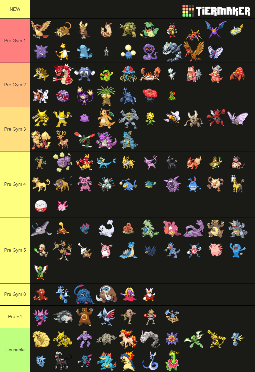 Kanto S Cities And Towns Hgss Tier List Community Rankings Tiermaker My XXX Hot Girl