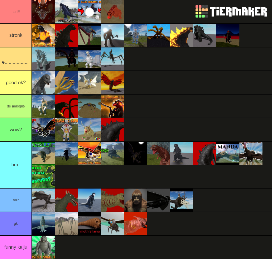 Universe Tier List