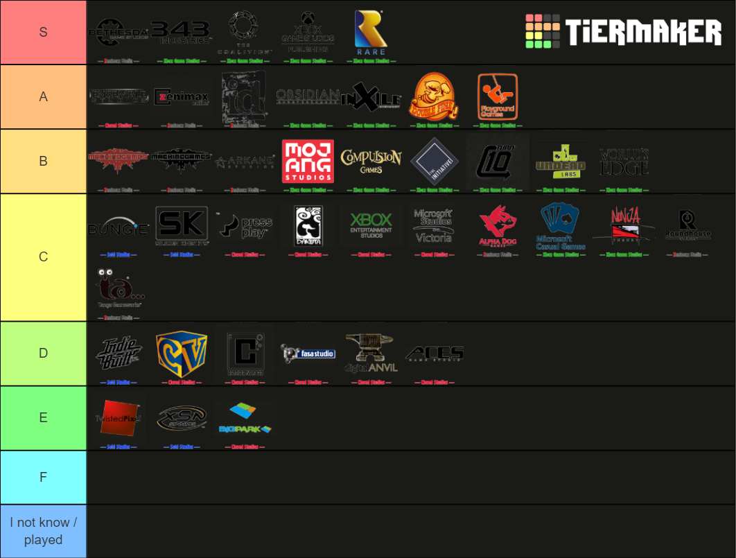 Every Xbox Game Studios of all time. Tier List Rankings
