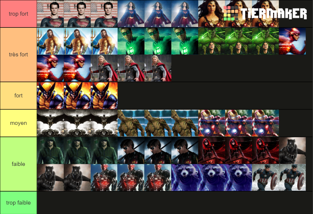 super-hero-tier-list-community-rankings-tiermaker