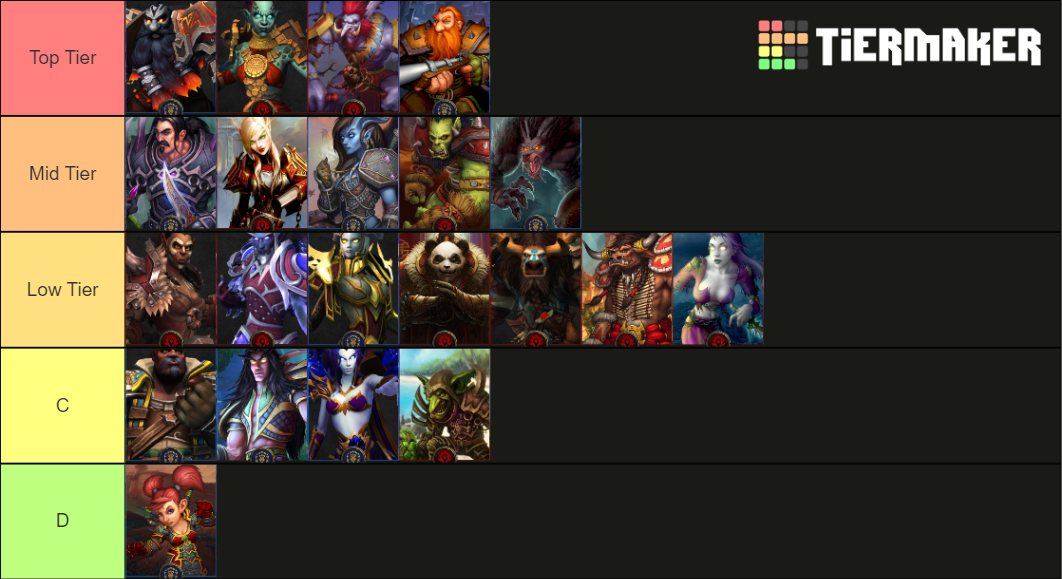 World of Warcraft Races Tier List Rankings) TierMaker