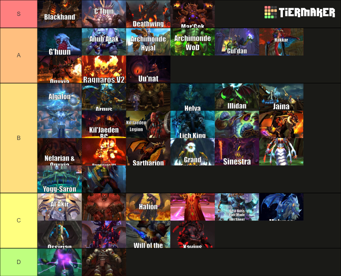 WoW Last Tier Raid Bosses Tier List Rankings) TierMaker