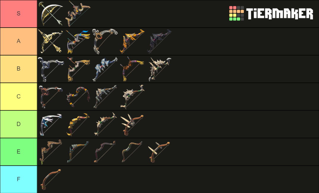 BOTW bows Tier List Rankings) TierMaker