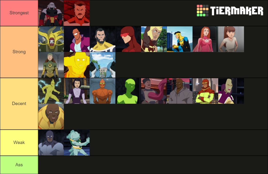 Invincible Characters Tier List Community Rankings TierMaker invincible-characters-tier-list-community-rankings-tiermaker