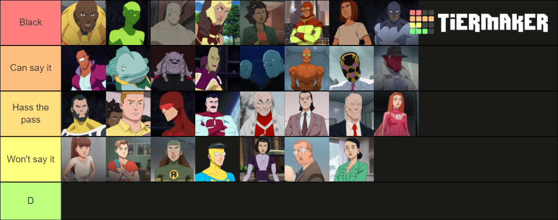 Invincible Tier List Community Rankings TierMaker best-invincible-cards-in-nba-2k23-myteam-tier-list-youtube