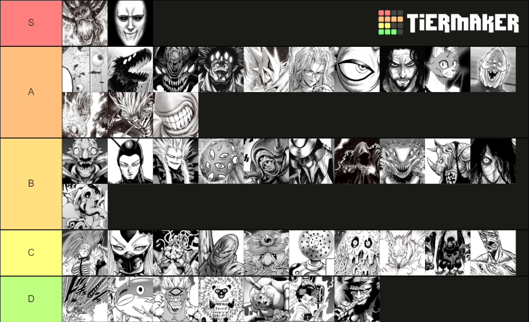 One-Punch Man Monster Association Tier List (Community Rankings