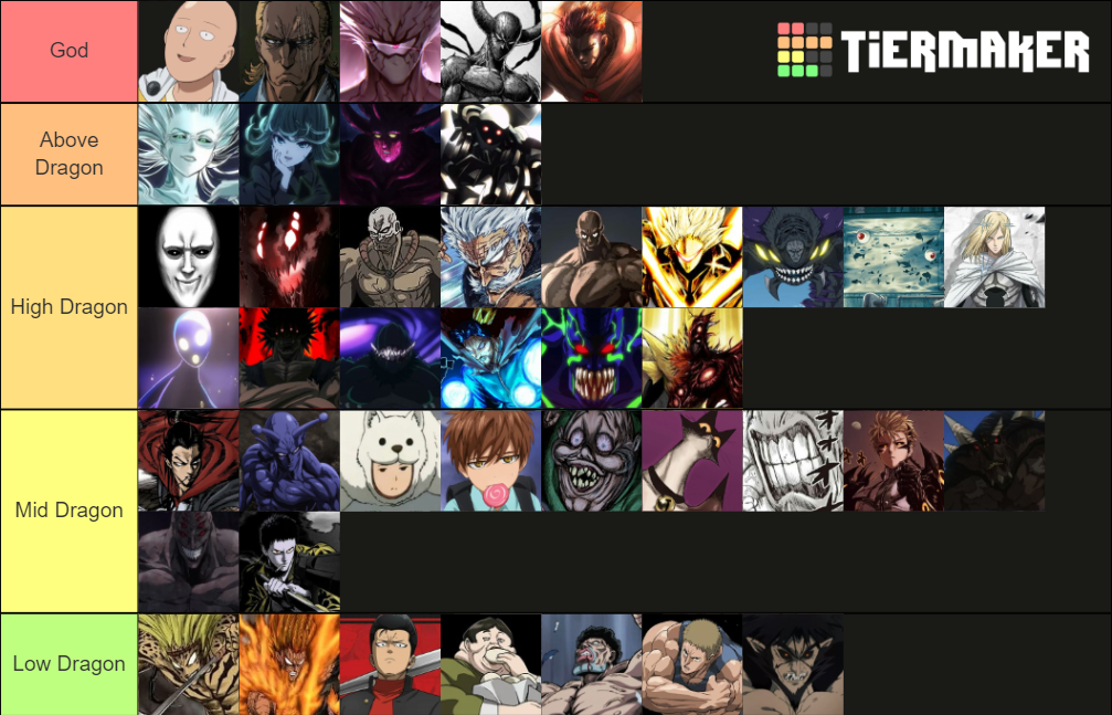 One Punch Man Threat Level Dragon Tier List Community Rankings