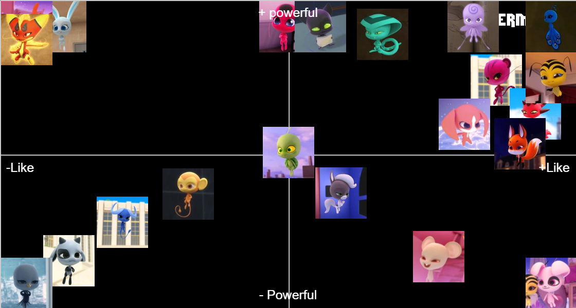 Miraculous Ladybug Kwami Renlings Updated 2021 Tier List Community Miraculous Ladybug Kwami Renlings Updated 2021 Tier List Community