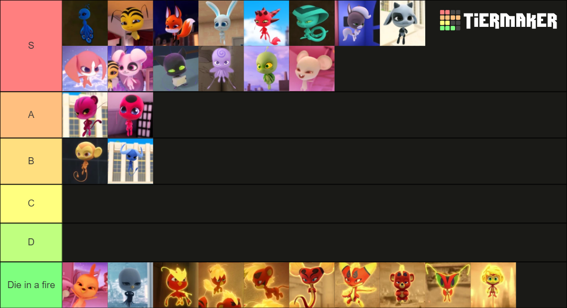 Miraculous Ladybug Kwami Renlings Updated 2021 Tier List Community miraculous-ladybug-kwami-renlings-updated-2021-tier-list-community